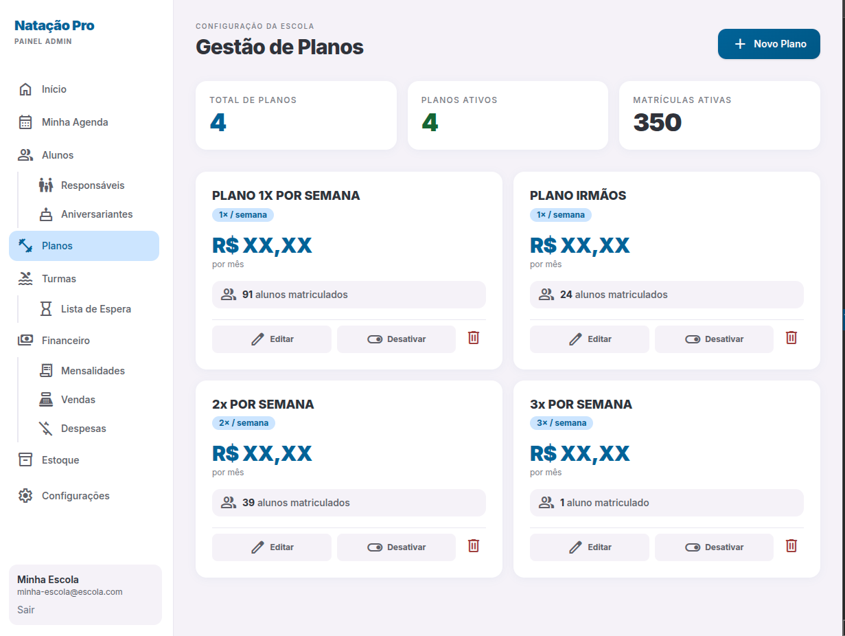 Screenshot do sistema de gestão para escolas de natação